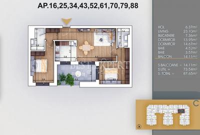 Apartament 3 camere spatios -5 min N.Teclu/Credit ipotecar 15% - 2