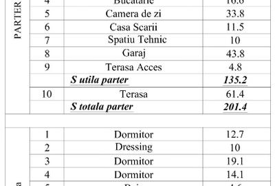 Proprietar – Închiriez casă individuală utilată și mobilată, teren 3.663 mp - 9