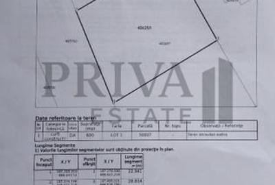 Teren intravilan, 600 mp, 2 fronturi, Dudeștii Noi - 5