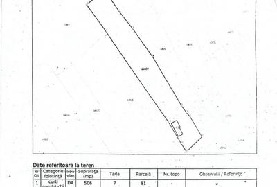 Teren intravilan 2605 mp cu livadă & casă demolabilă | Cândești - 2