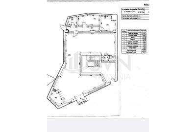 REC3001257 Spatiu comercial Universitate l Bloc Nou - 10