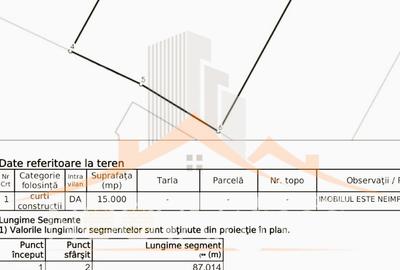 Teren Terminal Midia-OMV Petrom - 6