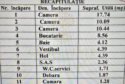 3 Camere + Boxa Et.7/10 Metrou Pacii - 13