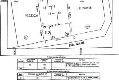 Teren Bulevardul Jiului stradal-constructie renovabila/demolabila - 1