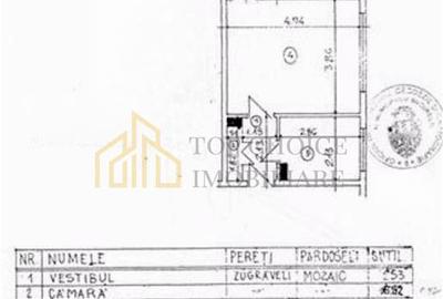 3 CAMERE 2 BAI - PARTER - STRADA SIBIU - CABINET STOMATOLOGIC - IDEAL INVESTITIE - 18