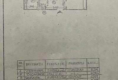 Vand ap 2 camere, zona linistita - 6