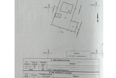 Teren 719mp cu constructie veche Galata - Platoul insorit COD 162185 - 2