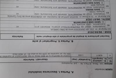 Vand teren intravilan in Deva, pretabil pentru constructie bloc de locuinte, - 5