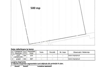 Teren in Selimbar, 500 MP, zona excelenta! COMISION 0% - 3