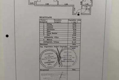 Apartament 3 camere Grozavesti | Novum - 8