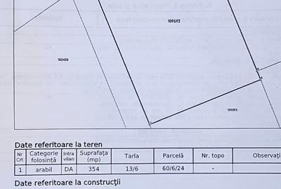 Teren intravilan de vanzare in Zona Parcului Ghidigeni. - 1