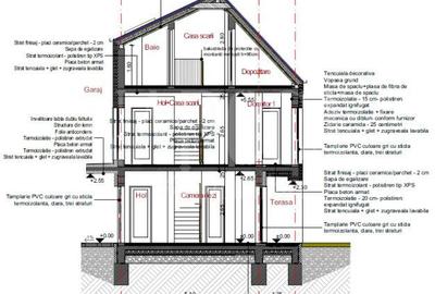 Casa 4 camere de vanzare in Terra, Floresti - 29
