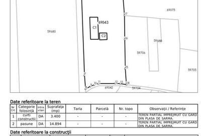 Proprietate versatila diverse posibilitati de dezvoltare-129.000 euro - 3