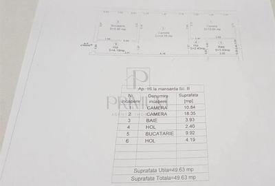 LUGOJULUI - 3 CAM - CENTRALA - MOBILAT/UTILAT - ZONA DE INTERES- - 9