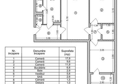 Vanzare apartament 3 camere Berceni, Constantin Brancoveanu, strand Berceni - 1