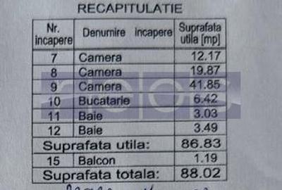 APARTAMENT EXCLUSIVIST 3 CAMERE | KISELEFF | 2 BĂI | PARCARE SUBTERANĂ - 10