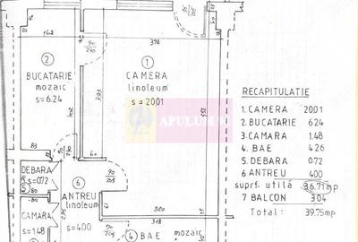 Garsonieră Alba Iulia - 2