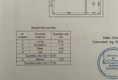 Garsoniera de vanzare in zona Lujerului | 21 Residence Politehnica - 8