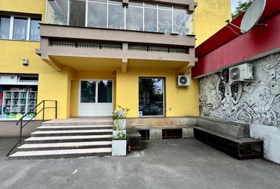 Spațiu comercial stradal, trafic intens,  Calea București - Brașov - 7