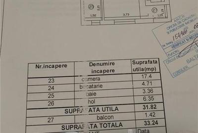 1 CAM BUCSINESCU , IULIUS MALL,  INTABULAT MOBILAT UTILAT - 9