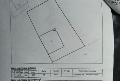 Vanzare imobil=teren - Oportunitate investitie - 5