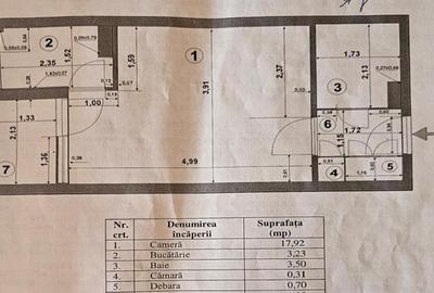 Garsoniera - 30 mp - etaj 1, Iancului, Aleea Avrig - 9