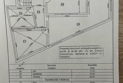 Casa individuala de vanzare in zona Prelungirea Ferentari - 18