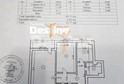 MIRCEA CEL BATRAN, Apartament 2 camere, decomandat, 109.900 Euro - 6