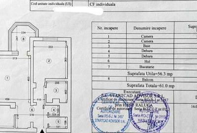 Ocazie inel 2, decomandat confort maxim