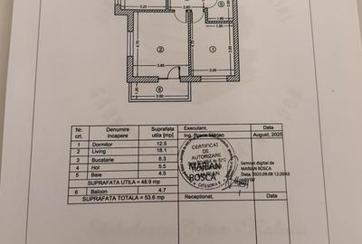 Apartament 2 camere mobilat si utilat Dealul Cucului Grand Arena. - 2