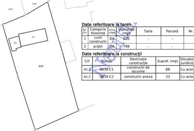 Teleorman-Marzanesti-Teleormanu , teren 1400 mp, deschidere 16 ml, casa paianta - 2