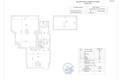 Spatiu Comercial de inchiriat BUCURESTI Sos. Mihai Bravu Nr. 327 Pret negociabil - 4