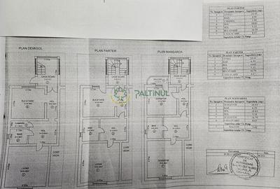 Casă de vânzare în zona Trei Stejari Sibiu – ideală pentru locuit sau business.. - 37