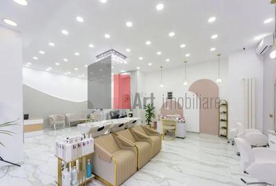 0 Comision% .Spatiu comercial de inchiriat in zona Titulescu - 8