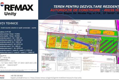 Teren dezvoltare rezidențială 8,272mp Brasov/AUTORIZATIE DE CONSTRUIRE - 10
