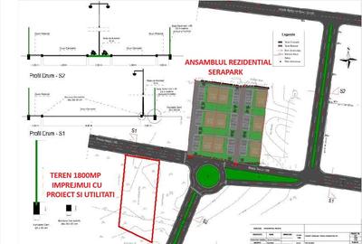 Teren intravilan 1800m2 imprejmuit cu utilitati - 2