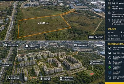BULEVARDUL TIMISOARA, SECTOR 6, TEREN INTRAVILAN 43,000 MP - ZONA M2 - BLOC - 1