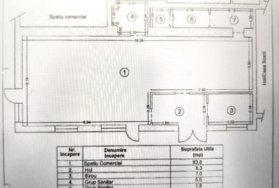 Vand / inchiriez Spatiu Comercial - 3