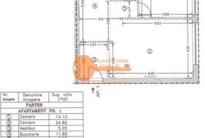 2 camere bloc 2010 zona Turda – Ion Mihalache - 4