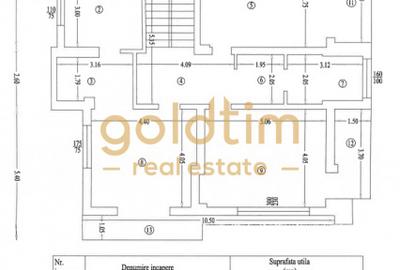 VILĂ EXCLUSIVISTĂ - PISCINĂ INTERIOARĂ - CARTIER PRIVAT – PĂULEȘTI - 44