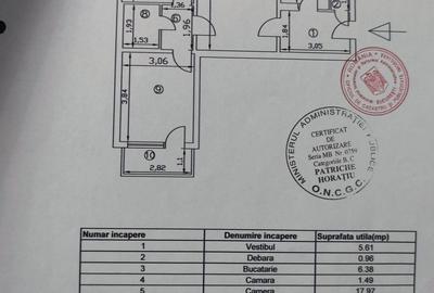 Apartament cu 3 camere semidecomandat, mobilat în Rahova