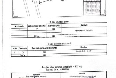 EFORIE SUD(COD04)-Vila S+P+1+M -10 camere si piscina exterioara - 20