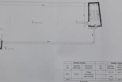 Rooftop-Penthouse-ultracentral-scara privata-lift-proprietate unica-460+mp - 2