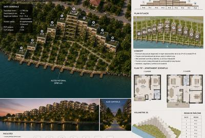 Teren Construcții intravilan de 3134 mp, în Colentina