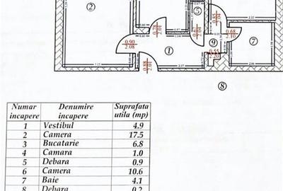 Apartament 2 Camere | Fizicienilor - Camil Ressu | Dristor | Sector 3 - 21