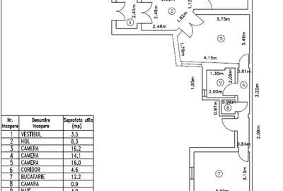 Apartament in vila |Parter| Cotroceni | Locatie de elita|Oportunitate - 11