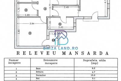 Soseaua Chitilei, zona Navigatiei, casa P+M, sup.191mp, 4 camere, teren 219mp - 31