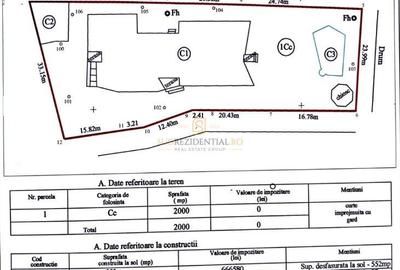 Vila exclusivista cu piscina, sauna si crama, 479.27 mp, langa padure - 15