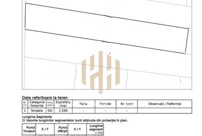 Teren intravilan Cătălina, 1 598 mp ,acces din drum principal - 2