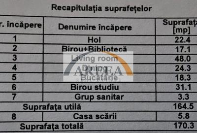 Vilă cu curte mare și piscină – ideală pentru familie, Pipera - 45